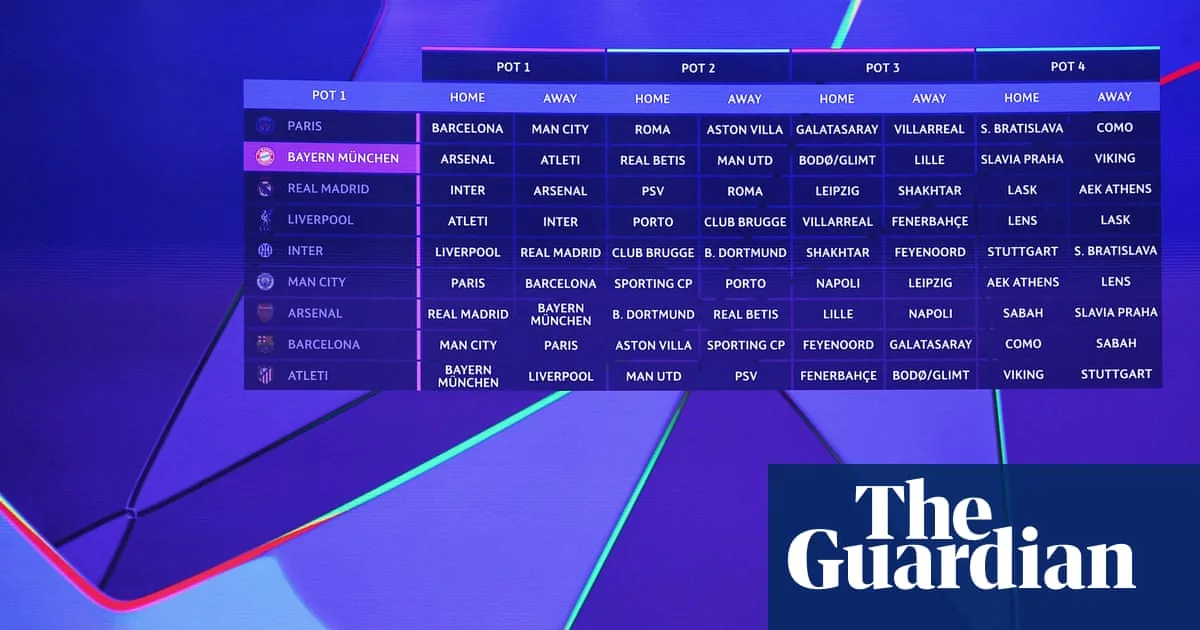 Champions League draw: Champions Paris St-Germain to face Manchester City and Aston Villa